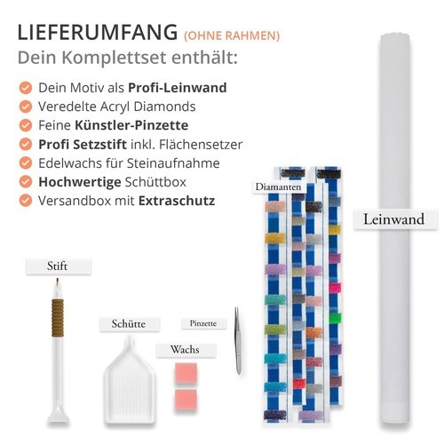 Diamond Painting 5 teilig - Wasserfall Lagune im Wald - gedruckt in Ultra-HD - multi5